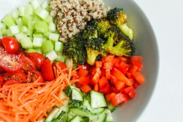 Healthy Diet Basics Guide Essentials